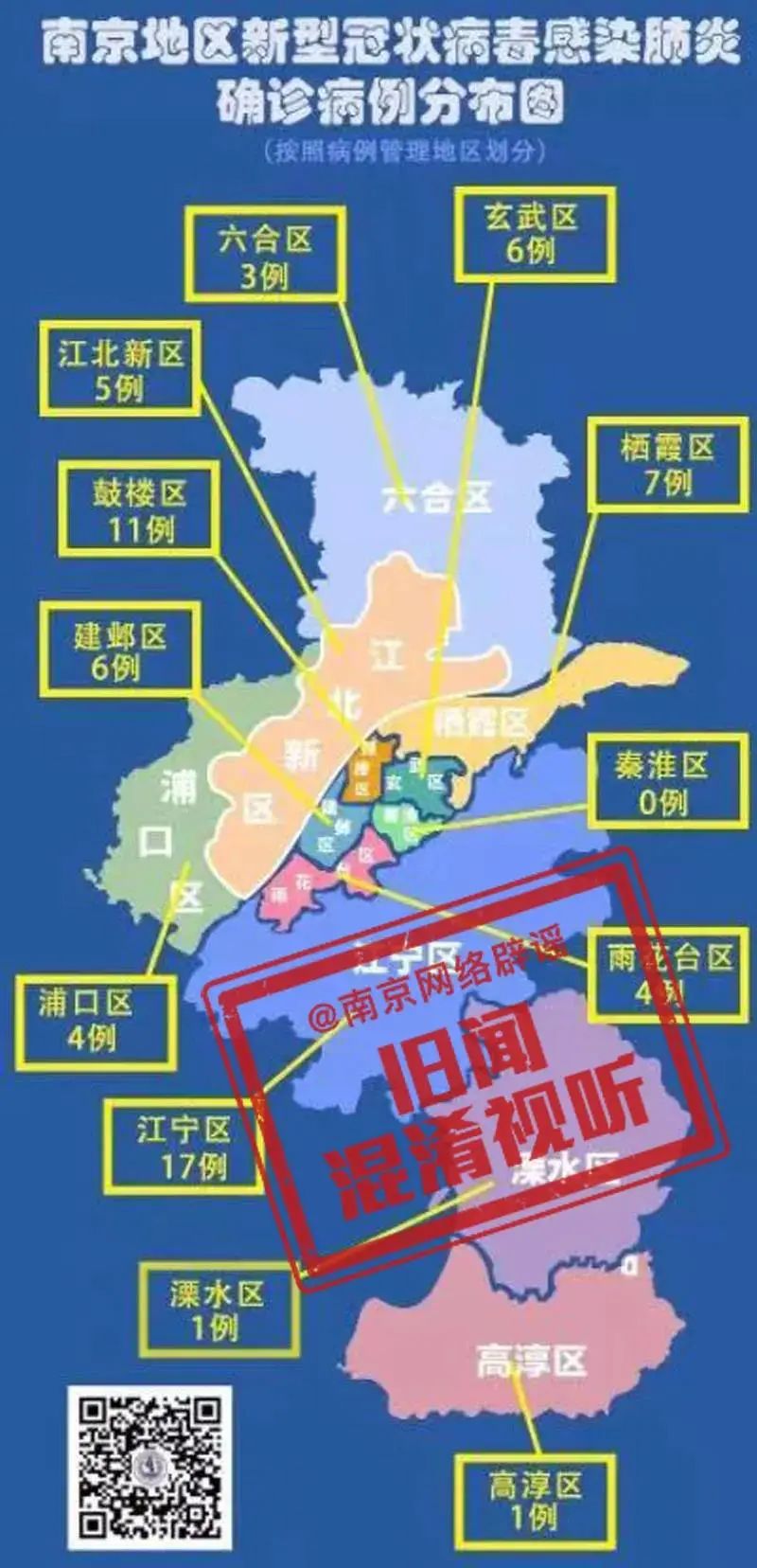 南京码，疫情下的智慧城市防控新标杆