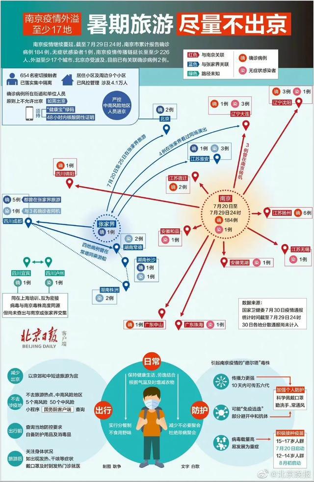 南京机场疫情再起，合肥居民是否需要隔离？最新政策解读