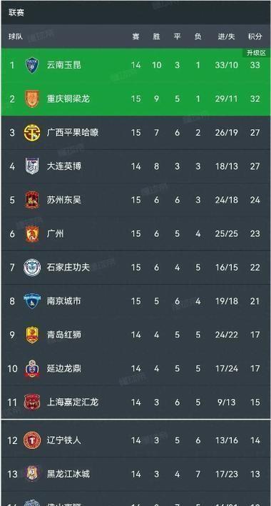 疫情下的河北石家庄，一座城市的坚韧与温情