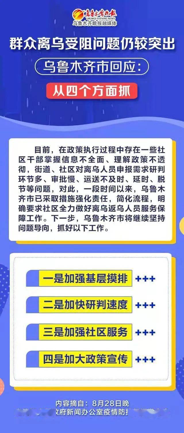 乌鲁木齐疫情管理，精准防控与民生保障的双重挑战