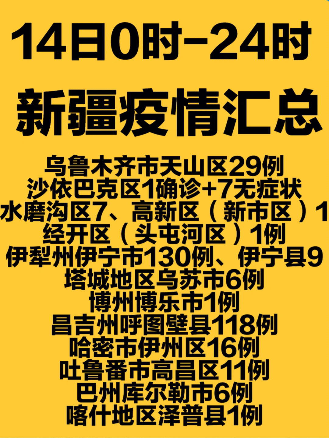 乌鲁木齐疫情感染者常见症状及应对措施详解