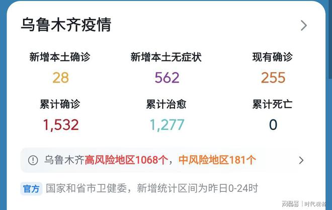 2021年乌鲁木齐疫情封城公告，回顾与影响分析