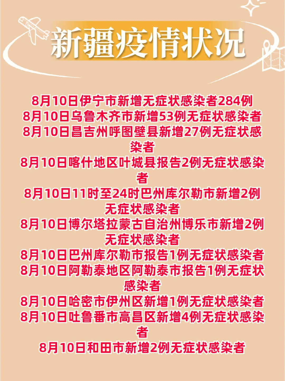 2021年乌鲁木齐疫情封城公告，回顾与影响分析