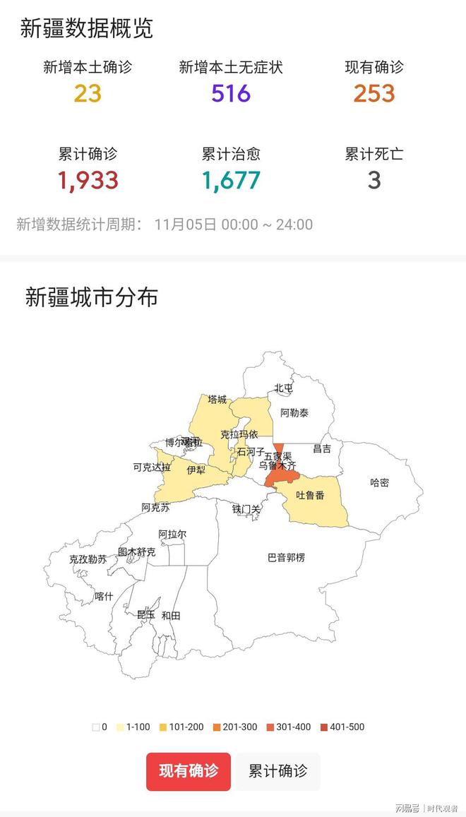 2021年乌鲁木齐疫情封城公告，回顾与影响分析