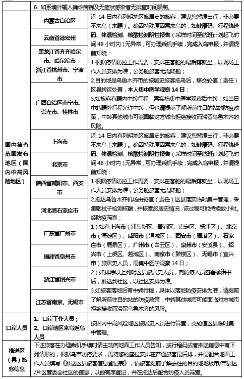 乌鲁木齐疫情防控指挥部最新通知，全面加强防控措施，保障市民健康安全