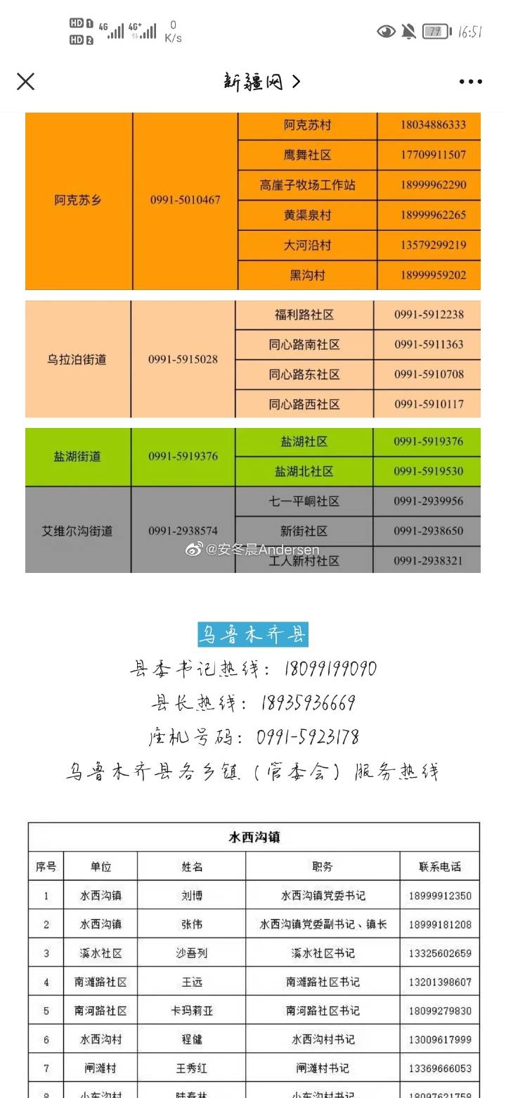 乌鲁木齐疫情防控官网，权威信息发布与便民服务指南