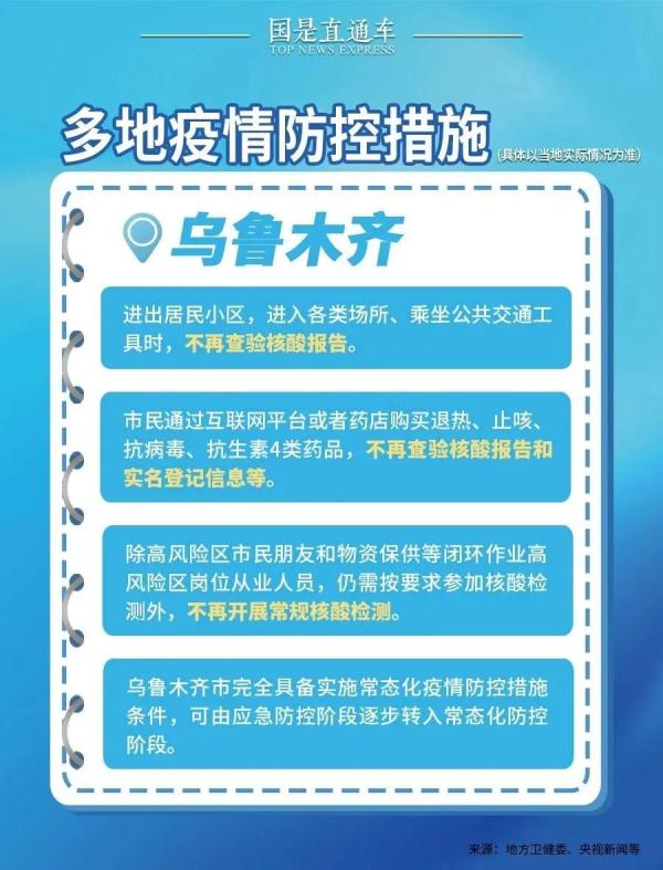 乌鲁木齐疫情防控工作要求，全面解析与最新措施