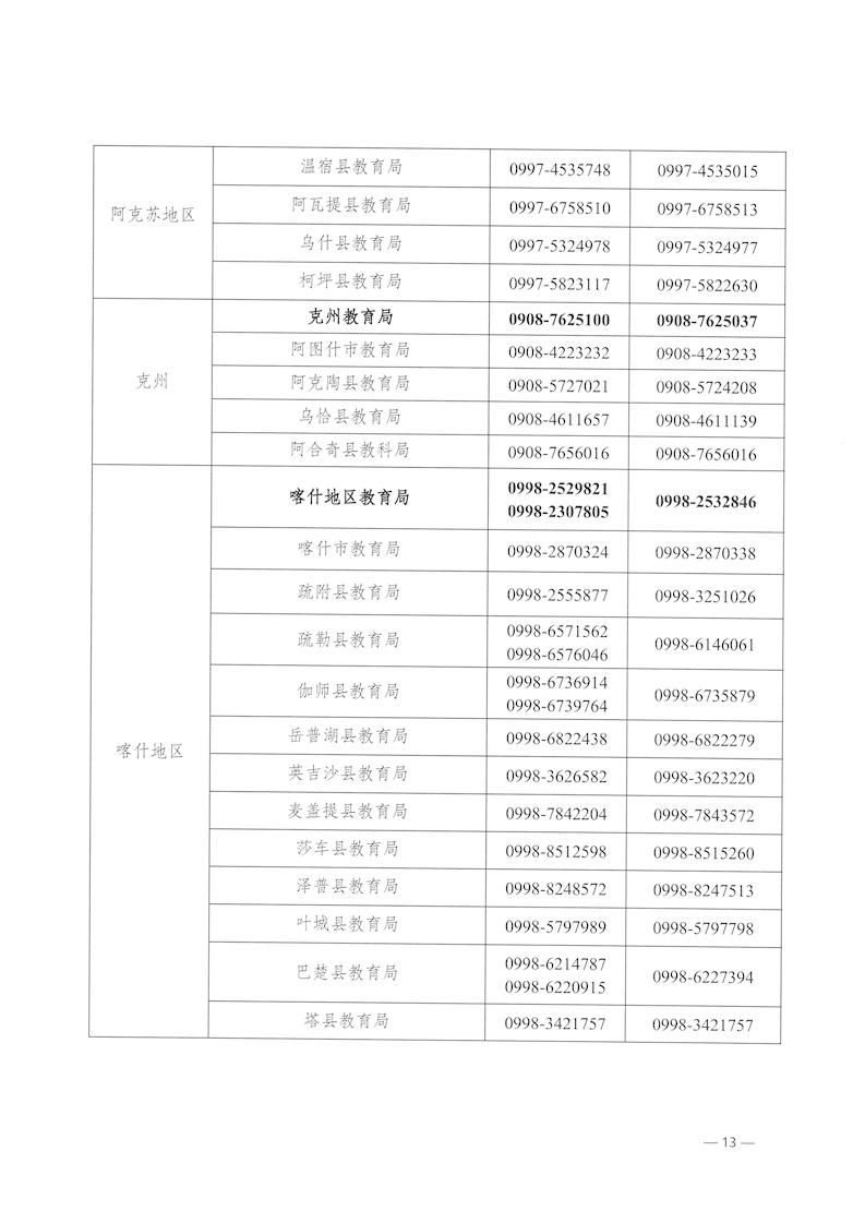 乌鲁木齐疫情防控办咨询电话及最新防疫指南（2023年更新）
