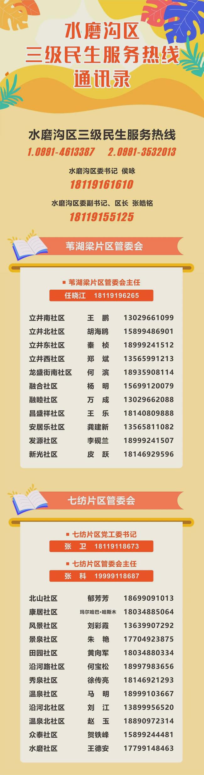 乌鲁木齐疫情防控办咨询电话及最新防疫指南（2023年更新）