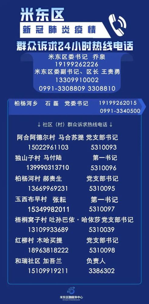 乌鲁木齐疫情防控办咨询电话及最新防疫指南（2023年更新）