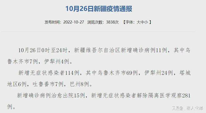 乌鲁木齐连续多少天无新增疫情？最新数据与防疫成果解析