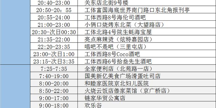 乌鲁木齐连续多少天无新增疫情？最新数据与防疫成果解析