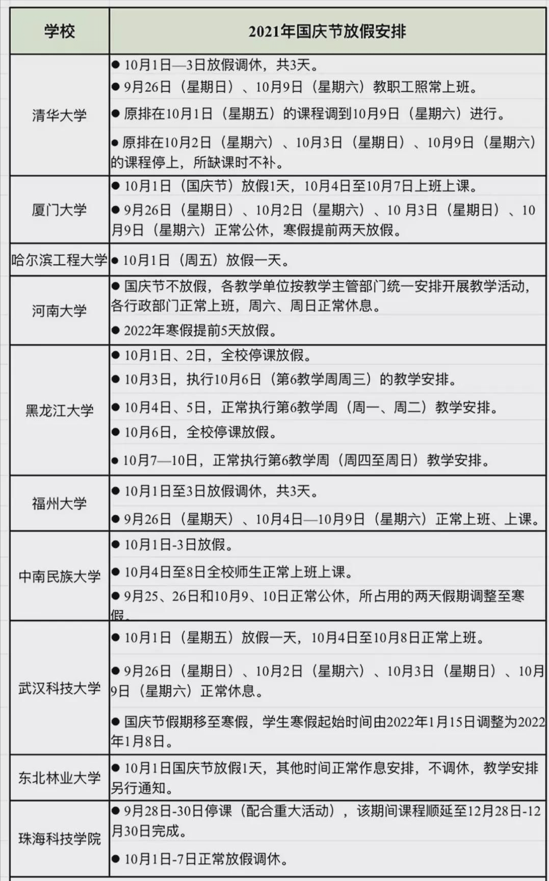 乌鲁木齐学校2024年放假时间安排及假期规划指南