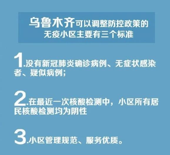 乌鲁木齐防控疫情政策查询，最新指南与实用方法