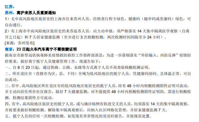 乌鲁木齐对南京落地隔离政策详解，最新规定与注意事项