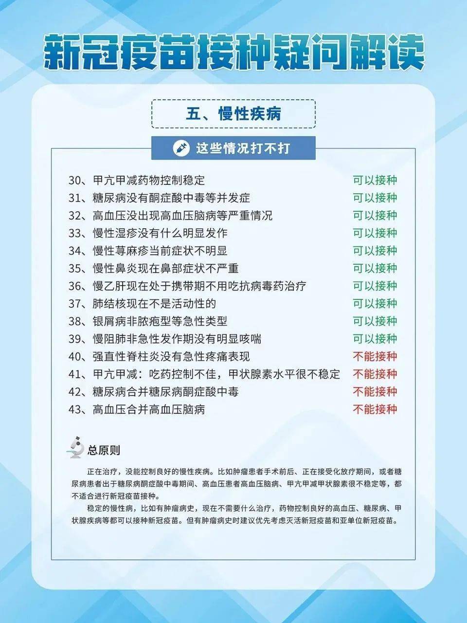 乌鲁木齐疫苗种类全解析，市民可接种的疫苗有哪些？
