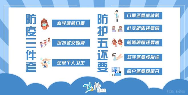 乌鲁木齐市民戴口罩指南，科学防护与健康生活
