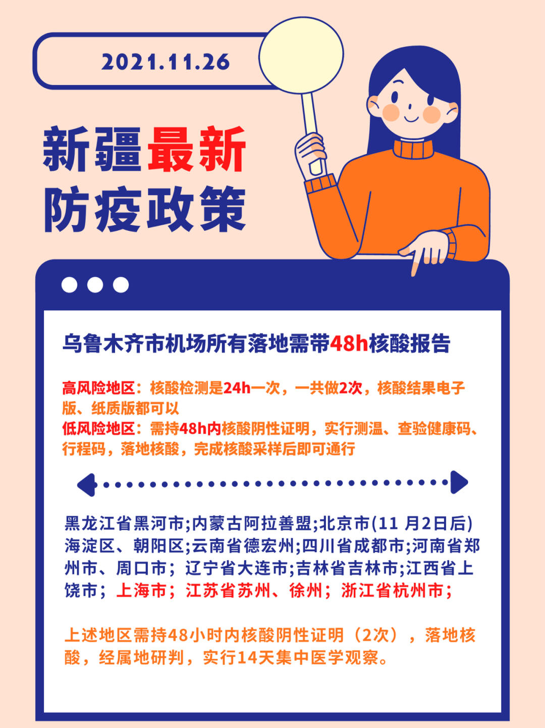 乌鲁木齐与北京最新防疫政策对比及出行指南