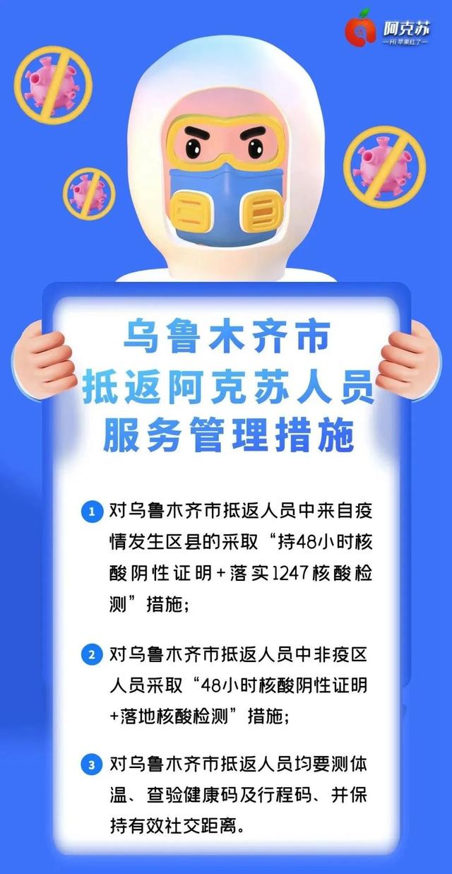 乌鲁木齐疫情最新通报，防控措施与市民应对指南
