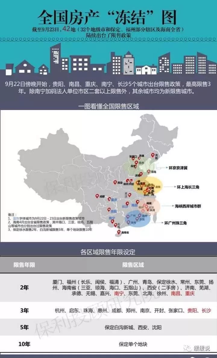 为什么石家庄突然封城？深度解析背后的原因与影响