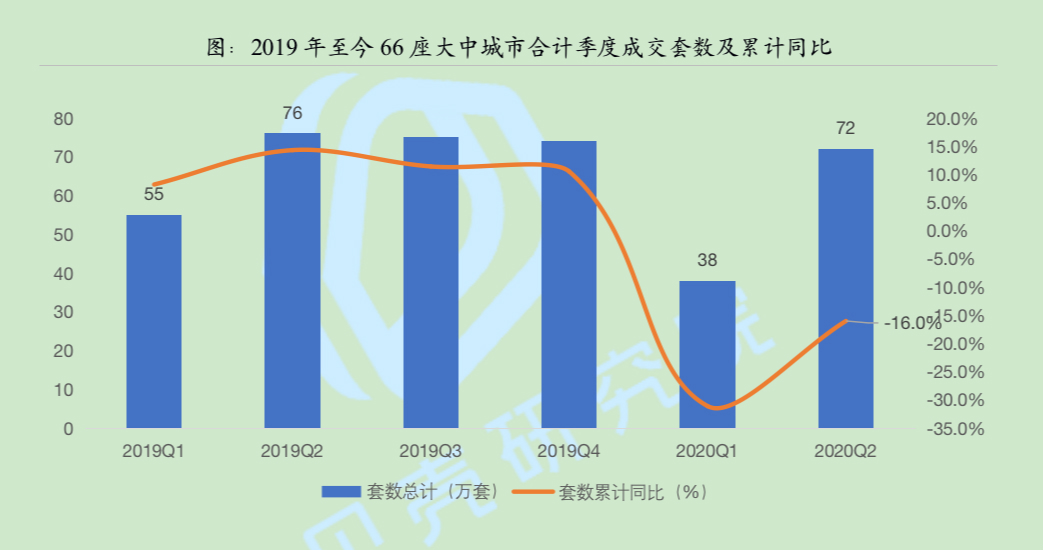 天津长沙疫情对比分析，防控策略与城市韧性考验