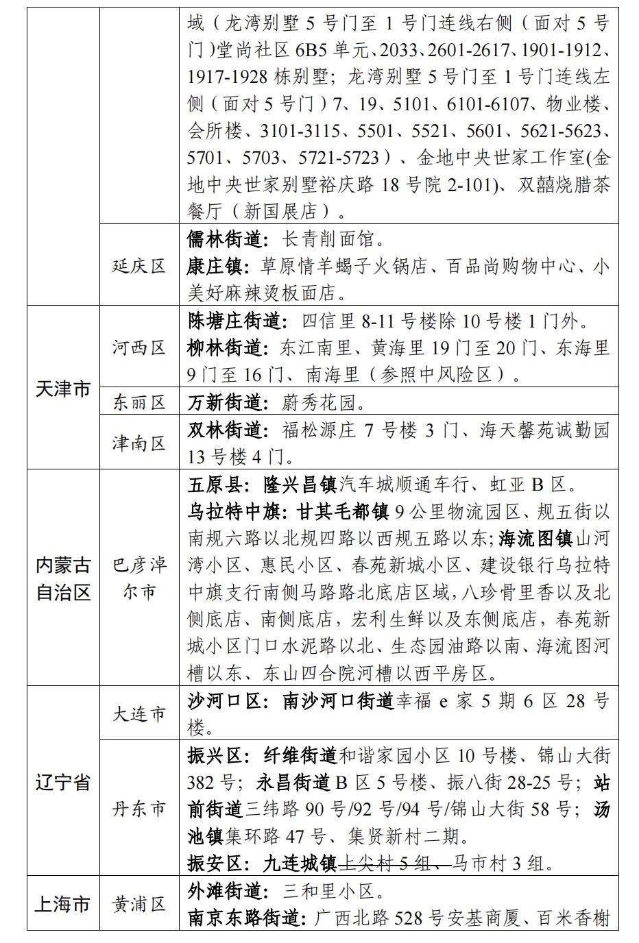 天津疫情指挥部电话及防疫指南，权威信息一站式获取