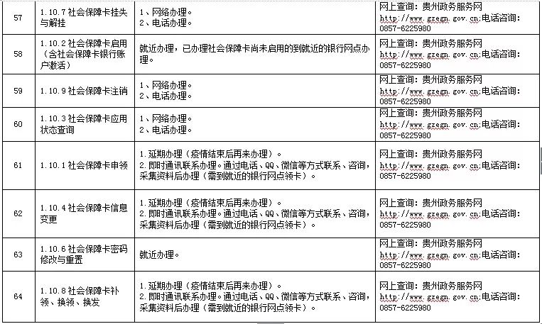 天津疫情政策查询，最新防控措施与便民指南