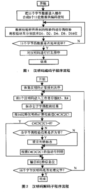 天津疫情战时机制，全面解析与应对策略
