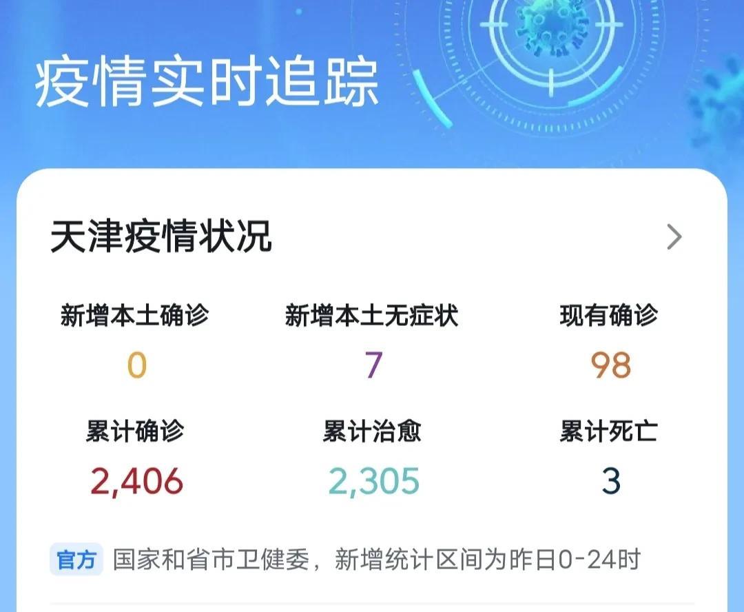 天津疫情最新动态，人员增加情况及防控措施分析