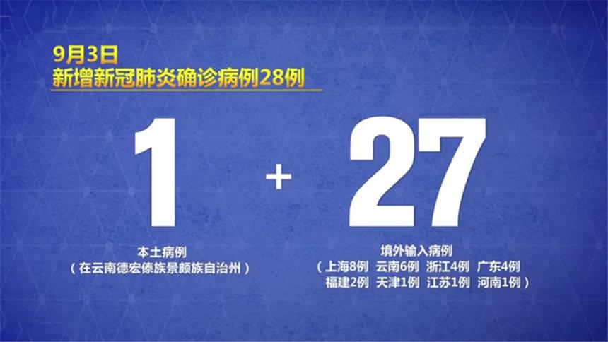 天津疫情最新动态，死亡病例数据更新与防控措施解析