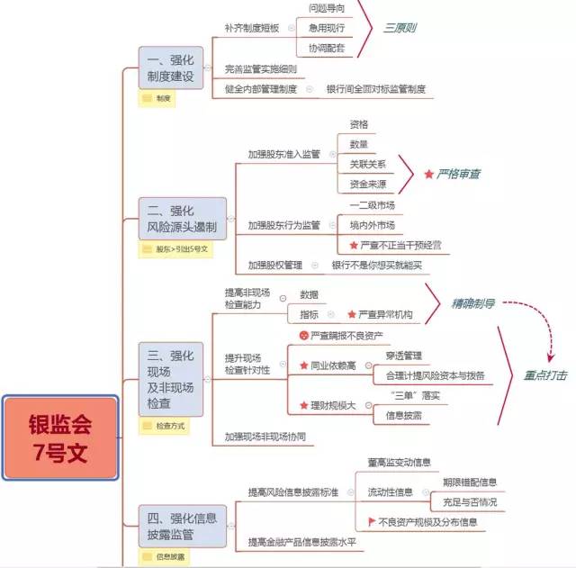 天津疫情数据统计表，全面解读与防控策略分析