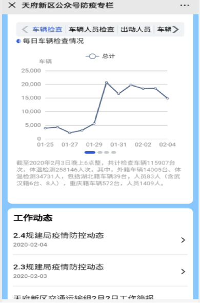 天津疫情数据统计表，全面解读与防控策略分析