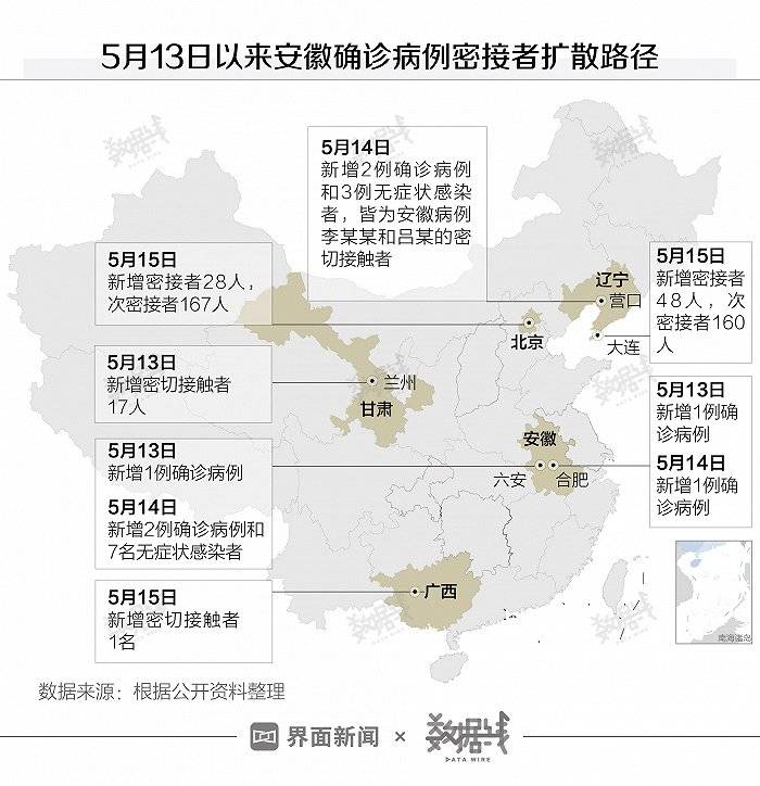 天津疫情数据实时更新，最新动态与防控指南