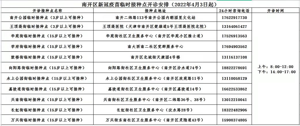 天津南开区疫情最新消息，防控措施升级与居民生活指南
