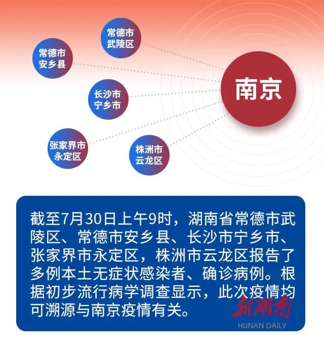 天津疫情外溢江苏，传播链条与防控措施全面解析
