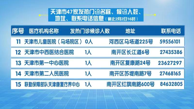 天津疫情控制中心电话及防疫指南，关键时刻的救命热线