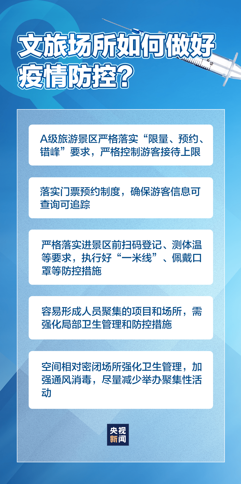 天津疫情控制措施，精准防控与科学管理的典范