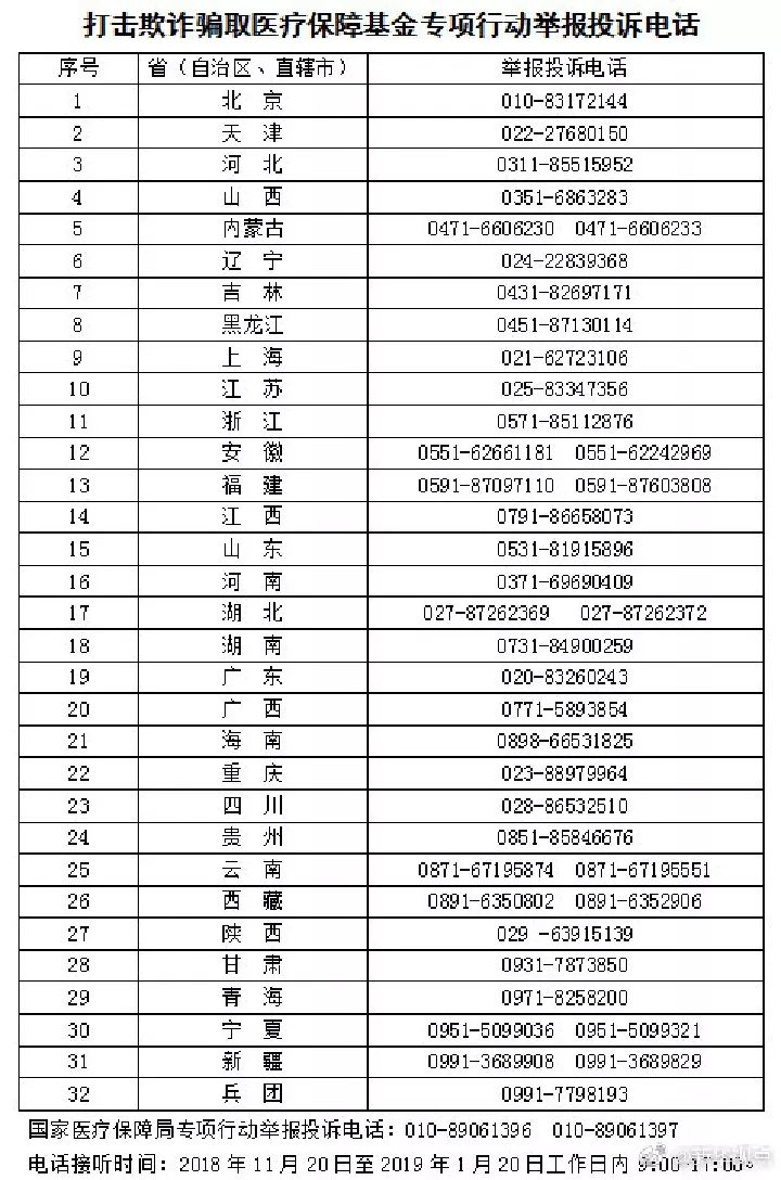天津疫情监管举报电话，如何高效举报违规行为？