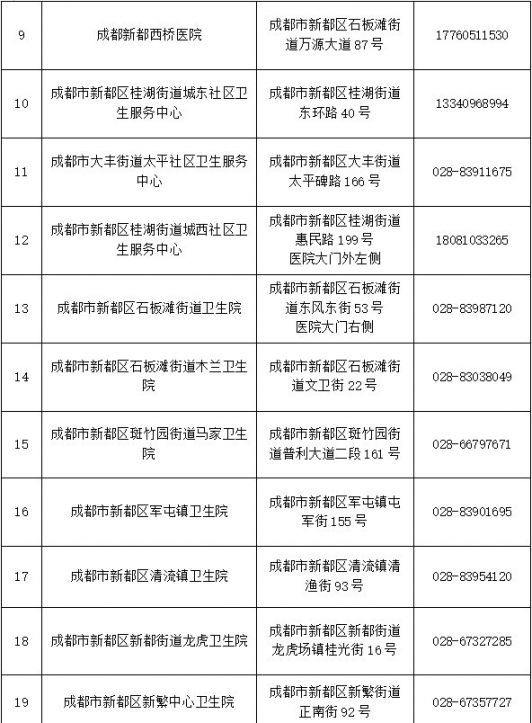 天津最新疫情管制通告，全面解读防控措施与市民应对指南