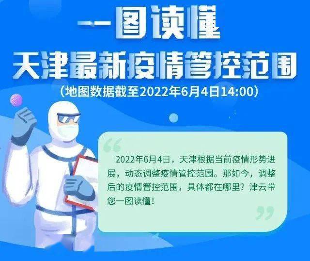 天津疫情管理措施，科学防控与民生保障的双赢之道