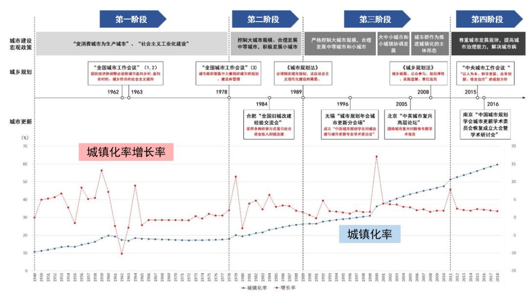 天津疫情关系梳理，时间线、防控措施与未来展望