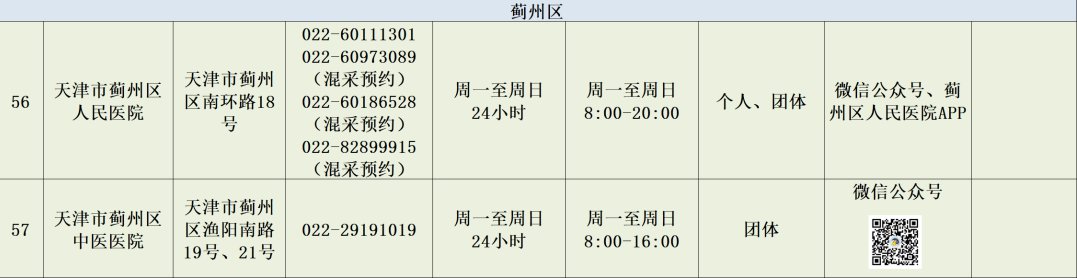 天津疫情最新动态，防控措施、疫苗接种与社区应对全解析