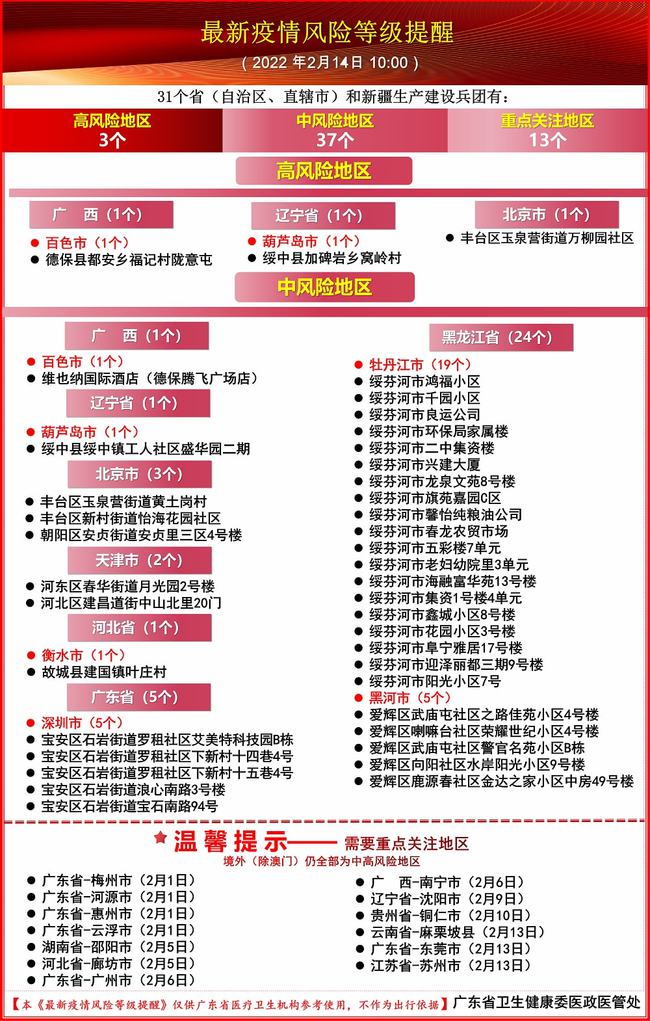 天津疫情隔离最新规定，2023年最新政策解读与市民应对指南