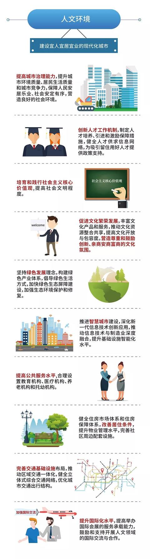 天津疫情封城了吗？最新防疫政策解读