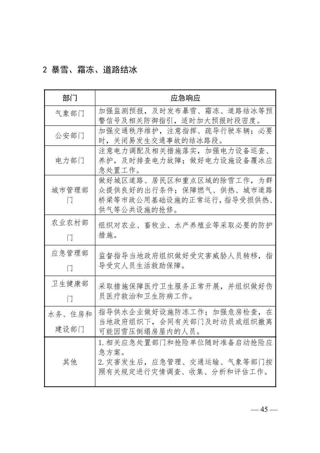 天津疫情封城了吗？最新防疫政策解读