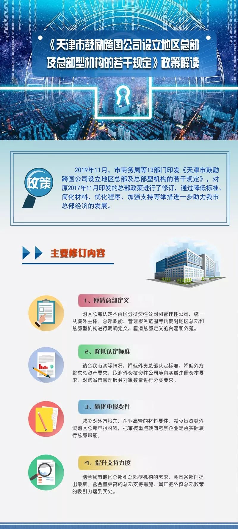 天津疫情封城了吗？最新防疫政策解读