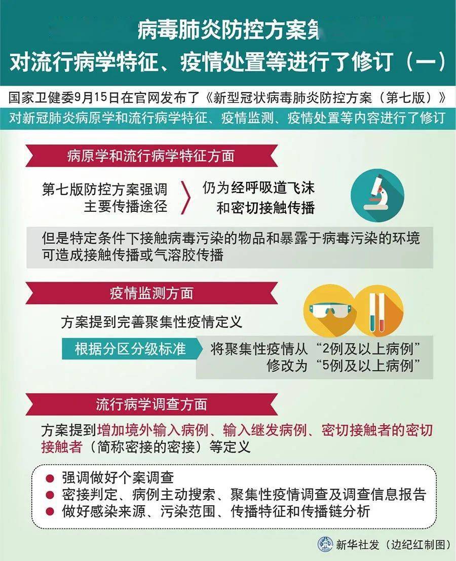 天津疫情防控最新公告，全面解析当前政策与市民应对指南