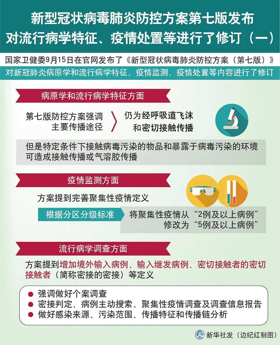 天津疫情防范措施，科学防控与市民配合的双重保障