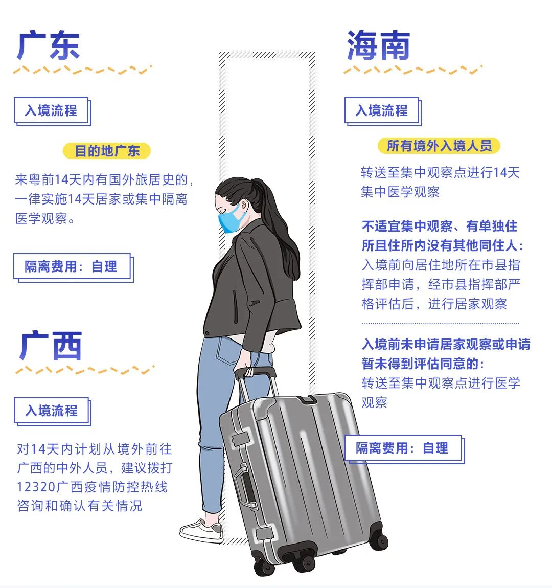 天津疫情23日最新动态，防控措施升级与市民生活实录