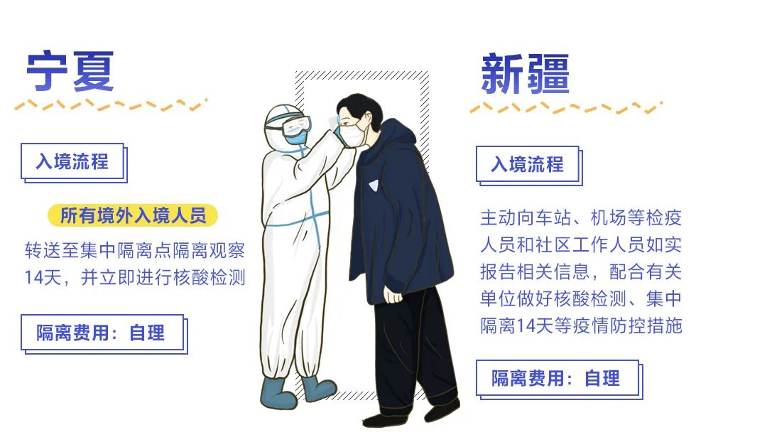 天津疫情23日最新动态，防控措施升级与市民生活实录